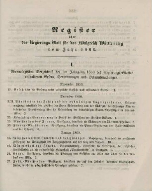 Register über das Regierungs-Blatt für das Königreich Württemberg vom Jahr 1860