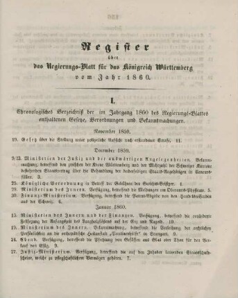Register über das Regierungs-Blatt für das Königreich Württemberg vom Jahr 1860