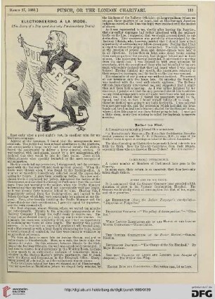 March 27, 1880