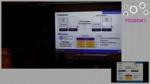 The path to Data-plane micro-services: Software defined network functions are changing!