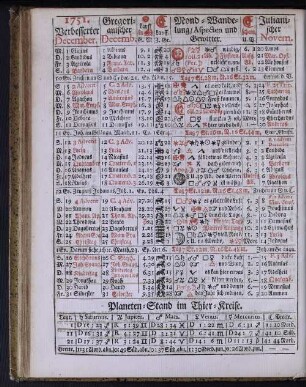 1751. Verbesserter December.