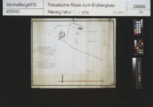 Anna Fortuna Fundgrube in Loßnitz (Freiberg), Anlage eines Tageschachtes auf dem Georg Stehenden