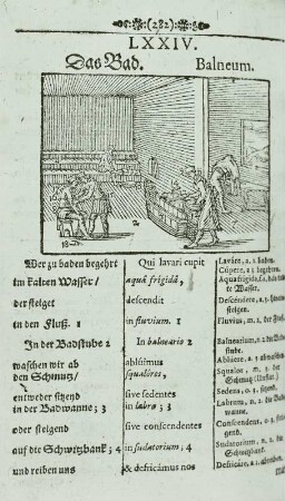 Das Bad, S. 282 : Comenius, Johann Amos: Orbis sensualium pictus quadrilinguis. Noriberga: Michael & Friedrich Endter, 1666. Dresden: SLUB Ling.var.312