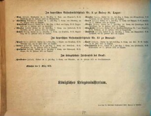 Verzeichniß über Unteroffiziere und Soldaten der bayerischen mobilen Armee, welche theils an den Folgen der vor dem Feinde erlittenen Verwundungen, theils an Krankheiten in nachbezeichneten Spitälern gestorben sind, 10 : [München, den 7. März 1871]