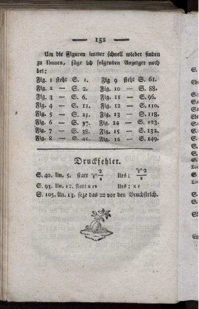 Figuren-Finder. Anhang von Druckfehlern.