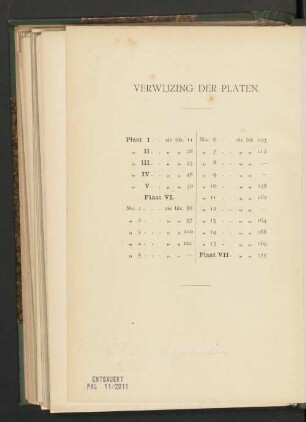 Verwijzing der Platen