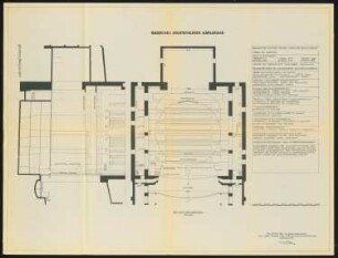 Hoftheater, Karlsruhe: Bühnengrundriss und Bühnenlängsschnitt 1:100