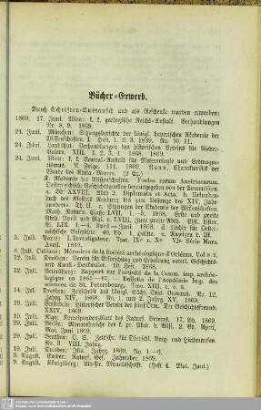 Bücher-Erwerb