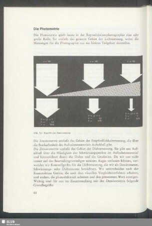 Die Photometrie
