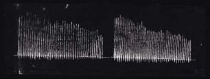 [Graphical recordings: fatigue]
