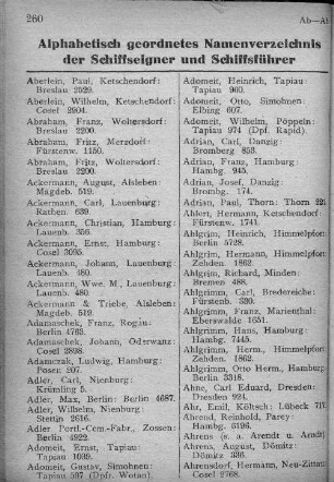B. Zweiter Teil Alphabetisch geordnetes Namenverzeichnis der Schiffseigner und Schiffsführer
