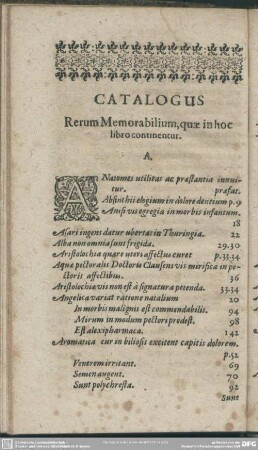 Catalogus Rerum Memorabilium, quae in hoc libro continentur