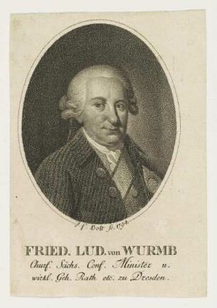 Bildnis des Fried. Lud. von Wurmb