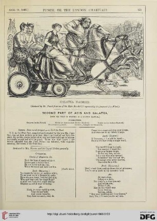April 14, 1866