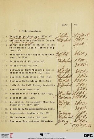 I. Schutzwaffen (Nr. 1-71)
