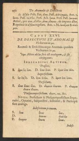 Caput XXVI. De Defectivis Et Anomalis Verborum in [...]