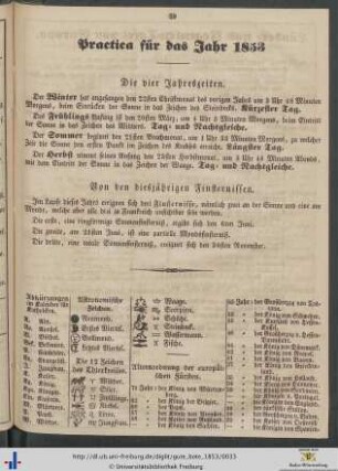 Practica für das Jahr 1850.