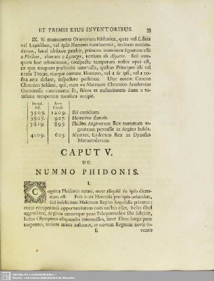 Caput V. De Nummo Phidonis