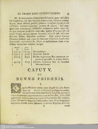 Caput V. De Nummo Phidonis