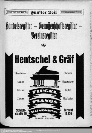 Fünfter Teil. Handelsregister - Genossenschaftsregister - Vereinsregister