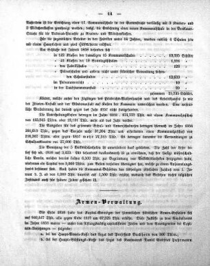 Armen-Verwaltung