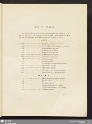 List of plates