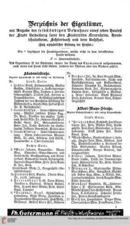 Verzeichnis der Haus=Eigentümer und Haus=Bewohner
