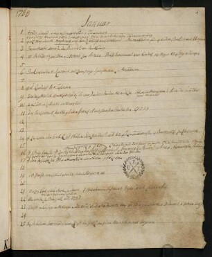 1r-10v, 1788, Januar - Dezember