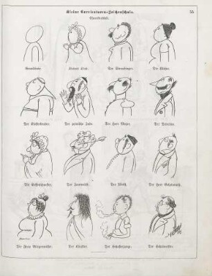 "Kleine Carricaturen-Zeichenschule. Charakterköpfe"