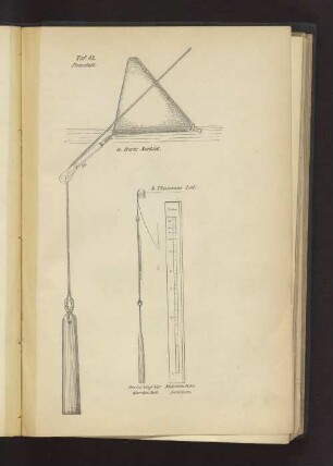 Taf. 43 Patentlote