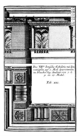 tab. XXI. - Das VII te Ionische Gebälcke mit Sparrenköpfen auf 3. Mod. Sparrenweite zu brauchen bey Saulenw. von 3. 6. 9. 12. 15. Moduln