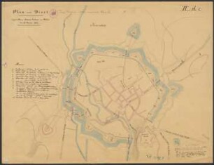 Plan von Diest