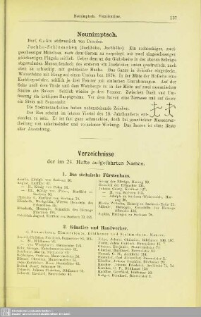 Verzeichnisse der im 24. Hefte aufgeführten Namen