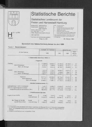 Seeverkehr des Hafens Hamburg Januar bis Juni 1999