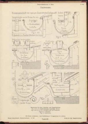 Abbildungen [II. Dachrinnen.]