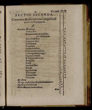 Sectio Secunda. Continens Medicamenta composita & quovis modo præparata.