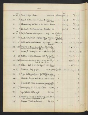 1944 Oktober (Nr. 305 - 383)