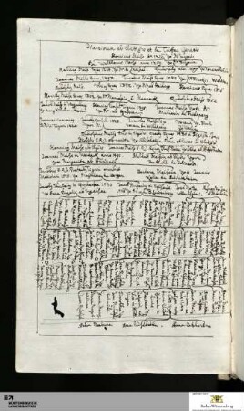Gabriel Bucelin: Opera Genealogica Tom. 11