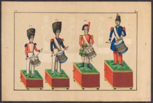 J. D. Oehme, Grünhainichen : Spielzeugmusterbuch, 82 Tafeln (rechtsseitig, Rückseiten ausnahmslos leer), die Tafelnummerierung (rot, oben links, teilweise abgeschnitten/nicht identifizierbar) und Seitenzählung (Bleistift, oben rechts) stimmt nicht durchgehend überein; handkolorierte Zeichnungen, teilweise mit Papier beklebt (bedruckte Zettel, aber auch Originalpapier, mit dem die abgebildeten Objekte beklebt wurden). Gesamtseiten: 184; davon Leerseiten und leere Rückseiten: 86