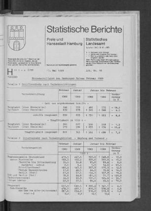 Binnenschiffahrt des Hamburger Hafens Februar 1989 : Lfd. Nr. 10