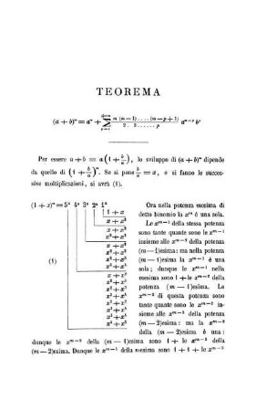 Teorema.