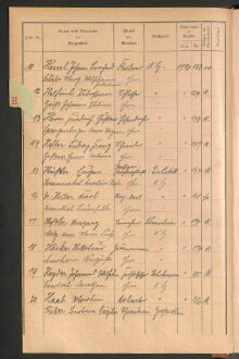 Standesamtsbuch der Stadt Aschaffenburg: Register Eheschließungen 1927 - 1929