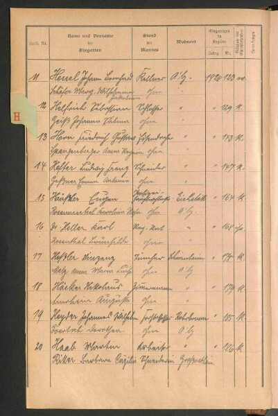 Standesamtsbuch der Stadt Aschaffenburg: Register Eheschließungen 1927 - 1929