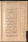 Standesamtsbuch der Stadt Aschaffenburg: Register Eheschließungen 1927 - 1929