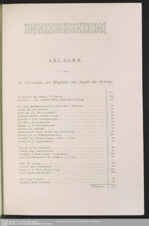 Anlagen