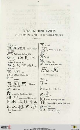Table des monogrammes qui se trouvent dans ce troisième volume