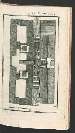 Tafel XIV.: Grundriss einer Pulvermühle.