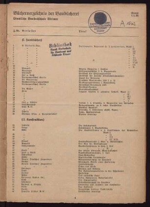 Bücherverzeichnis der Baubücherei. Staatliche Bauhochschule Weimar