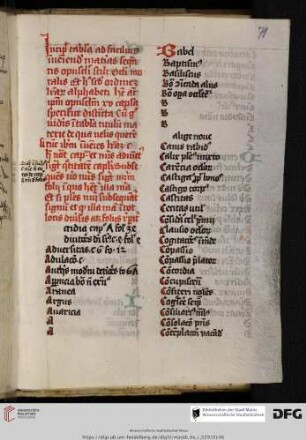 Petrus de Lemovicis, De oculo morali. Nur die alphabetische Tabula