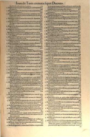 Repertorium In Omnes Commentarios Ioannis A Turrecremata ...